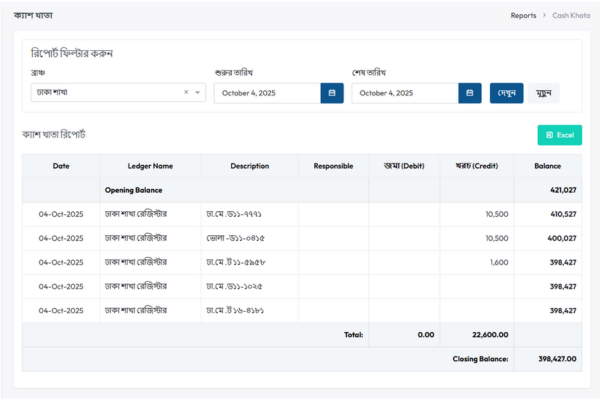 Digital Cash Khata View